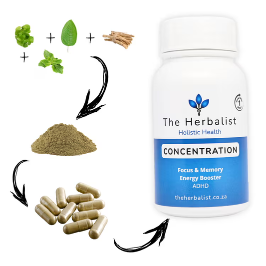 Concentration capsules that help increase energy, concentration and productivity.