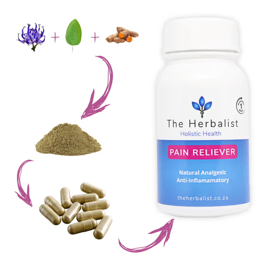 Effective natural pain reliever capsules for pain, inflammation, and better sleep.